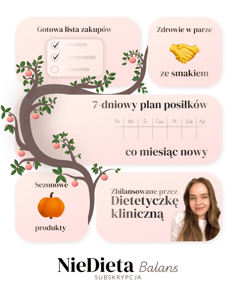 NieDieta Balans